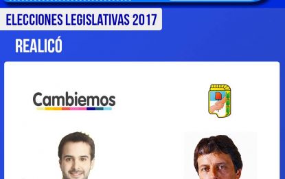 En Realicó ganó «Cambiemos» por mas de 400 votos