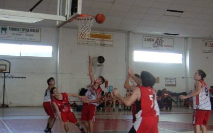 Básquet: Sportivo Realicó logró importantes resultados ante Belgrano de Santa Rosa
