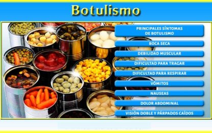 ¿Qué es el botulismo? Síntomas y causas
