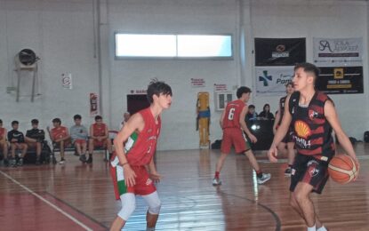 Básquet – Se vienen las definiciones: Sportivo Realicó juega los playoff en las 4 categorías formativas