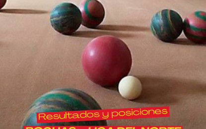Bochas – Liga del Norte Pampeano: resultados y posiciones