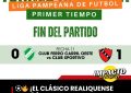 ¡EL CLÁSICO REALIQUENSE SE TIÑÓ DE ROJINEGRO! SPORTIVO GANÓ EN PARERA